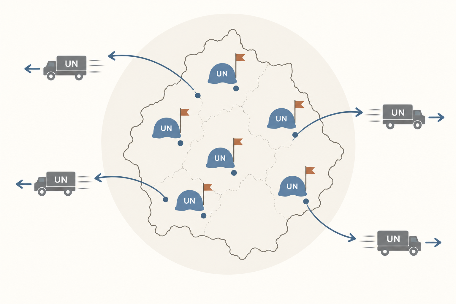 Peacekeeping withdrawal and violence during elections